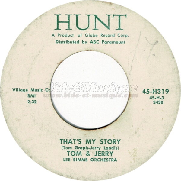 Tom and Jerry - That's my story