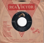 Gloria Rios - El rejolito