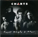 Pochette de Les Charts - Notre monde à nous